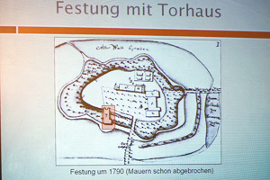 Aus dem Vortrag von Anna Maria Borowska und Dieter Hörwarthner.