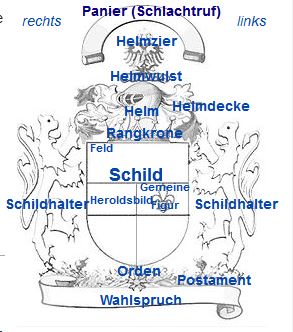 2016-03-12 Was führt er denn im Schilde?